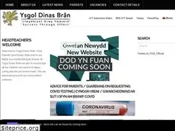 Sites similar to dinasbran.co.uk