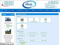 Sites similar to dinatgroup.com.ua