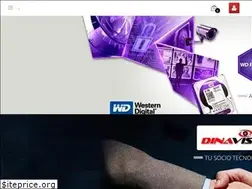 Sites similar to dinavision.com.ar