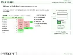 Sites similar to dinbendon.net
