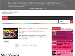 Sites similar to dindamodifikasi.blogspot.com