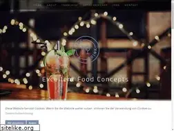 Sites similar to dineanddrink.ch