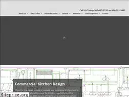 Sites similar to dinecompany.com