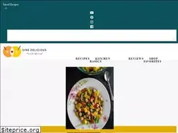 Sites similar to dinedelicious.in
