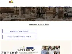 Sites similar to dinefarmerstable.com