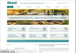 Sites similar to dinel.cz