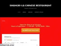 Sites similar to dineshangrila.com