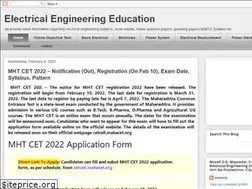 Sites similar to dineshmajumdar.blogspot.com