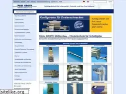 Sites similar to diness.com