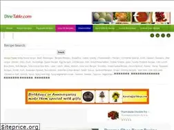 Sites similar to dinetable.com
