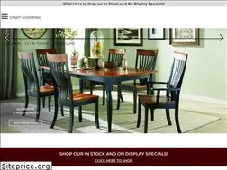 Sites similar to dinettedepot.com