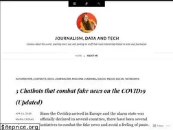 Sites similar to dinfografia.wordpress.com