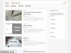 Sites similar to dinformate.blogspot.com