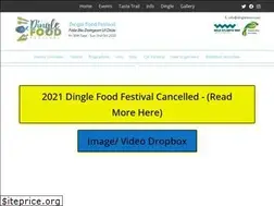 Sites similar to dinglefood.com