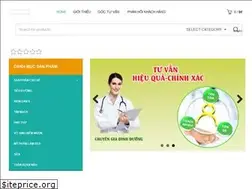 Sites similar to dinhduongvn.net