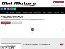 Sites similar to dinimotors.com