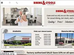Sites similar to diningandstools.com