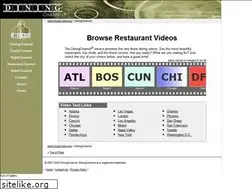 Sites similar to diningchannel.com