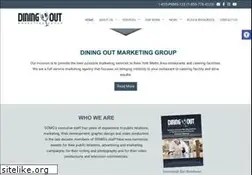 Sites similar to diningoutli.com