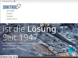 Sites similar to dinitrol.at