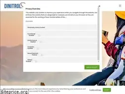 Sites similar to dinitrol.no