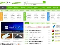 Sites similar to diniu.com