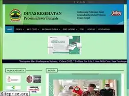 Sites similar to dinkesjatengprov.go.id