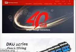Sites similar to dinkle.com