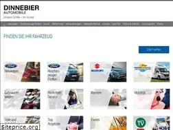 Sites similar to dinnebier-leipzig.de