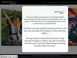 Sites similar to dinnerinthesky.my