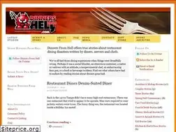 Sites similar to dinnersfromhell.com