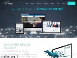 Sites similar to dinno.com.my