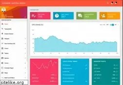Sites similar to dinnstudio.com