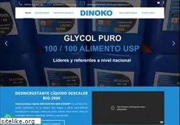 Sites similar to dinoko.pe