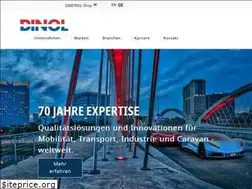 Sites similar to dinol.com