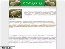 Sites similar to dinosauri.info
