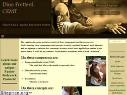 Sites similar to dinosbest.info
