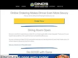 Sites similar to dinosfresh.com