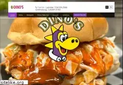 Sites similar to dinoslatrobe.com