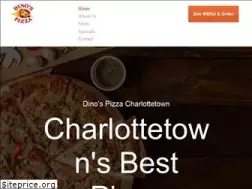 Sites similar to dinospizzacharlottetown.com
