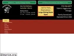 Sites similar to dinospizzachicago.com