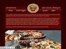 Sites similar to dinospizzawhiting.com