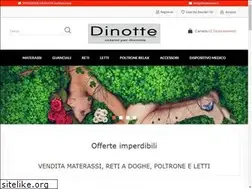 Sites similar to dinottestore.it