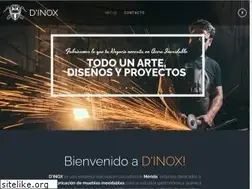 Sites similar to dinox-merida.com.mx