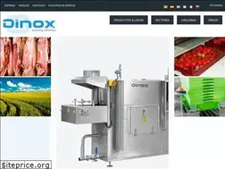 Sites similar to dinox.es