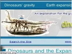 Sites similar to dinox.org
