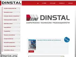 Sites similar to dinstal.pl