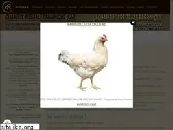 Sites similar to dintorah.fr