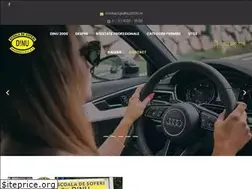 Sites similar to dinu2000.ro