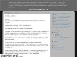 Sites similar to dinukaruwantha.blogspot.com